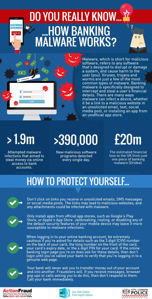 colp-banking-malware-alert